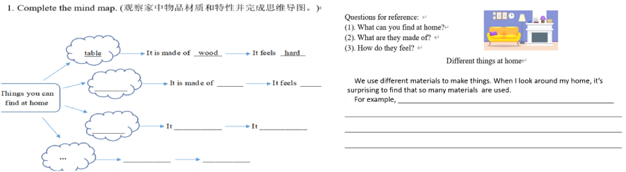 英语教学如何向新课标看齐？别错过这个教学案例！（下）