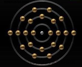 钛原子结构示意图 学科网资讯头条