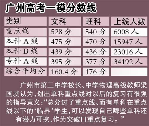 ZXXKCOM2010032610570462383.jpg