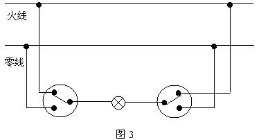 【樓梯照明燈】樓梯照明燈的簡易設計