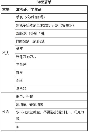 2012中考考前物品准备清单