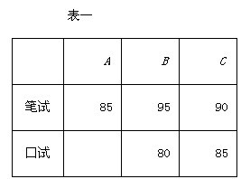 人口的口减一笔_人口普查图片(3)