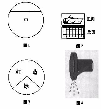 [小型調速電動機]巧用小型電動機做物理實驗