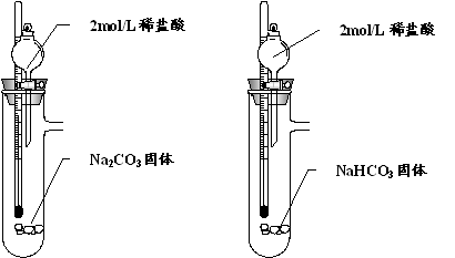 通过的全日制普通高级中学教科书(必修)化学第一册第32页为了区分碳酸