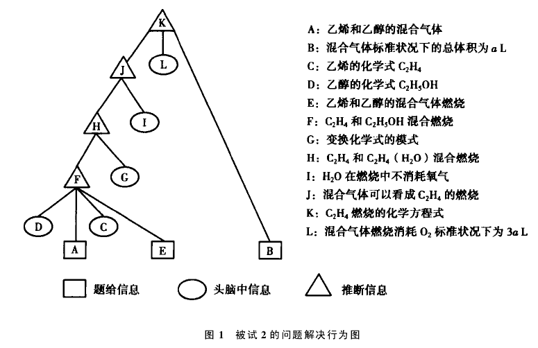 ZXXKCOM201306140950043671493.png