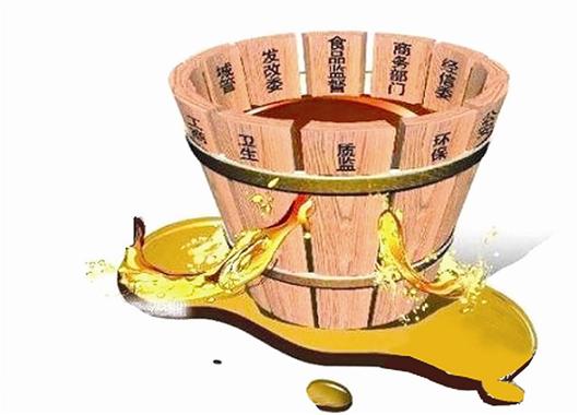 地沟油记者地沟油是清朝产物是一可笑的历史问题