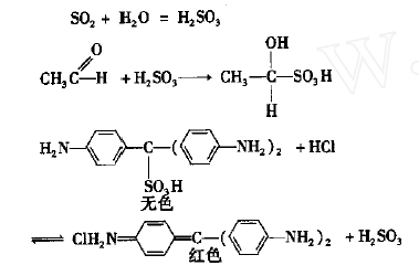 【检验二氧化硫方法】二氧化硫用于检验乙醇氧化生成的乙醛