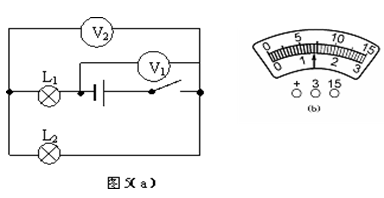 电压表量程有关电压表的典型题例析