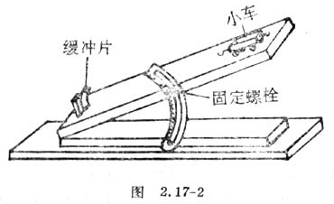 开瓶器是利用斜面原理为什么_开瓶器杠杆原理示意图