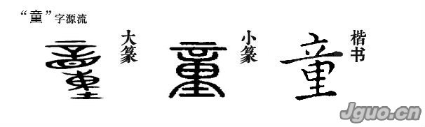 "童"字源流甲骨文中"童"是一个会意字.