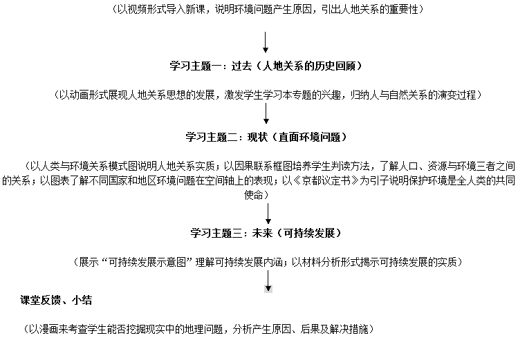 ZXXKCOM201402191024231157803.png