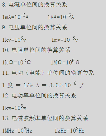 電容單位換算關係物理量單位換算關係