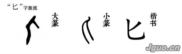 匕笔画,及笔画,力笔画_大山谷图库