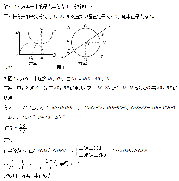 吳國平：中考最容易忽視的考點(diǎn)-數(shù)學(xué)在生活中應(yīng)用