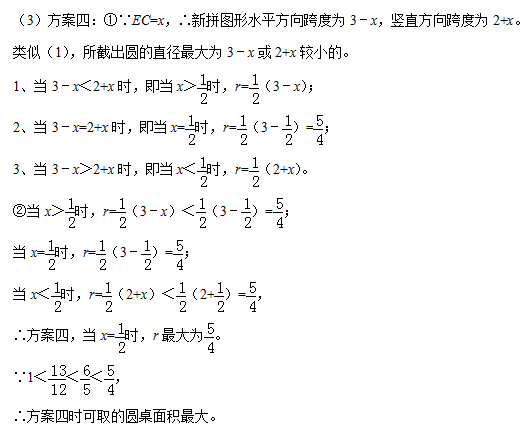 吳國平：中考最容易忽視的考點(diǎn)-數(shù)學(xué)在生活中應(yīng)用