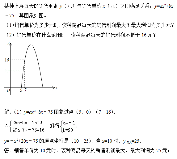 吳國平：中考最容易忽視的考點(diǎn)-數(shù)學(xué)在生活中應(yīng)用