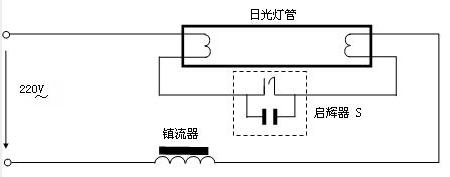 日光灯工作原理图详解图片