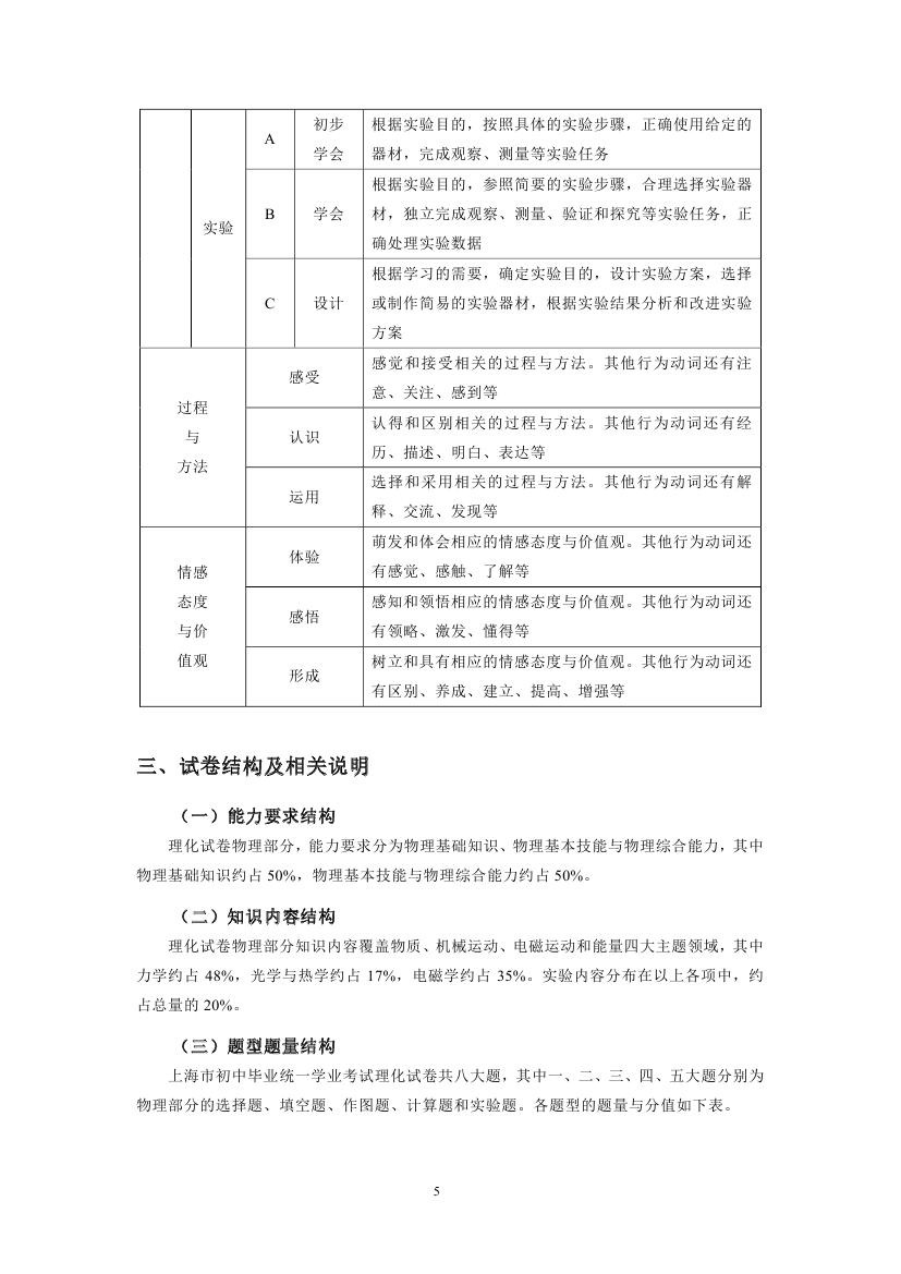 上海市2017年初中物理课程终结性评价指南（中考说明）