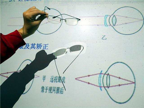 其中,眼镜包括近视镜与远视镜.也就是凹透镜与凸透镜