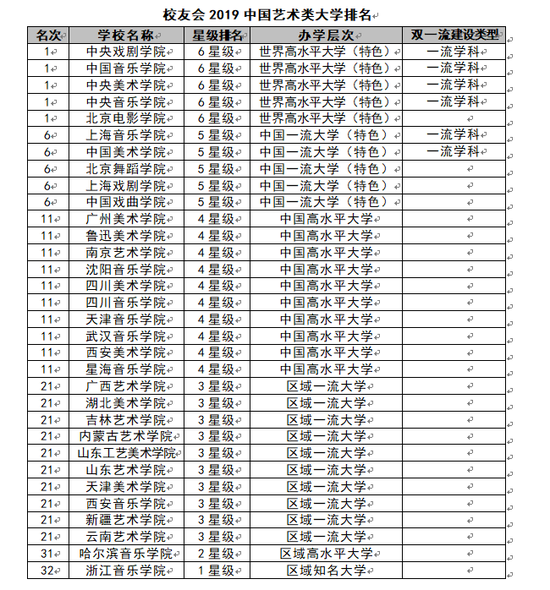 上戏排名_胡歌上戏发言照片(3)
