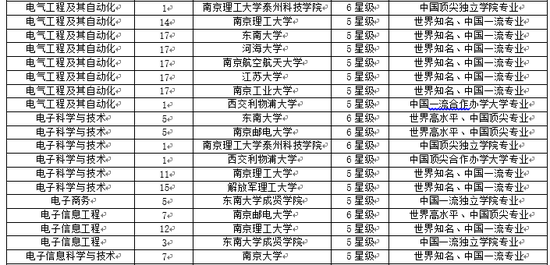 南广排名_南广闫盼盼性感写真(3)