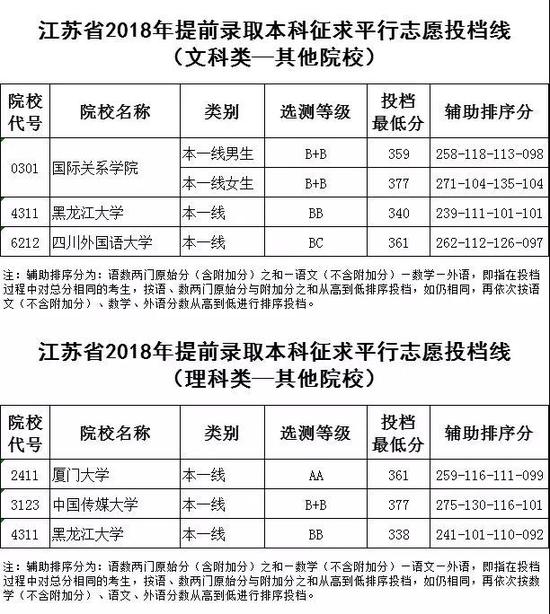ZXXKCOM20180712140434455538.jpg