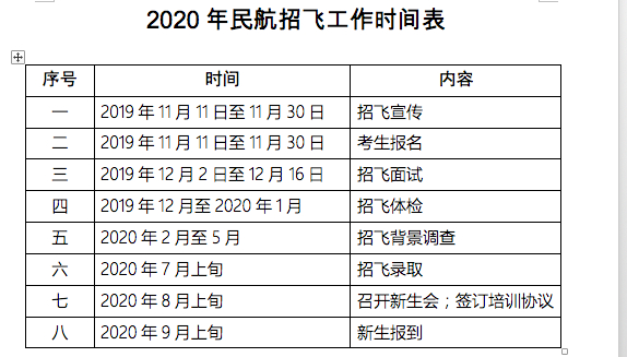 招聘工作时间_招聘工作时间进度表格式