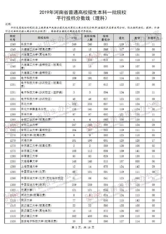 ZXXKCOM20190719102651785731.jpg