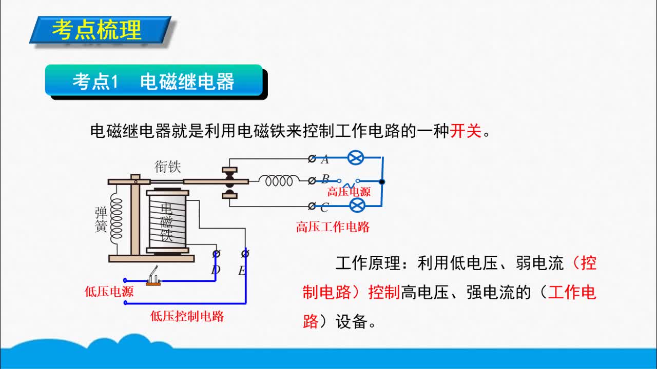 【初三物理微课】视频游标卡尺微课实录 游标卡尺微课 教学课例(执教