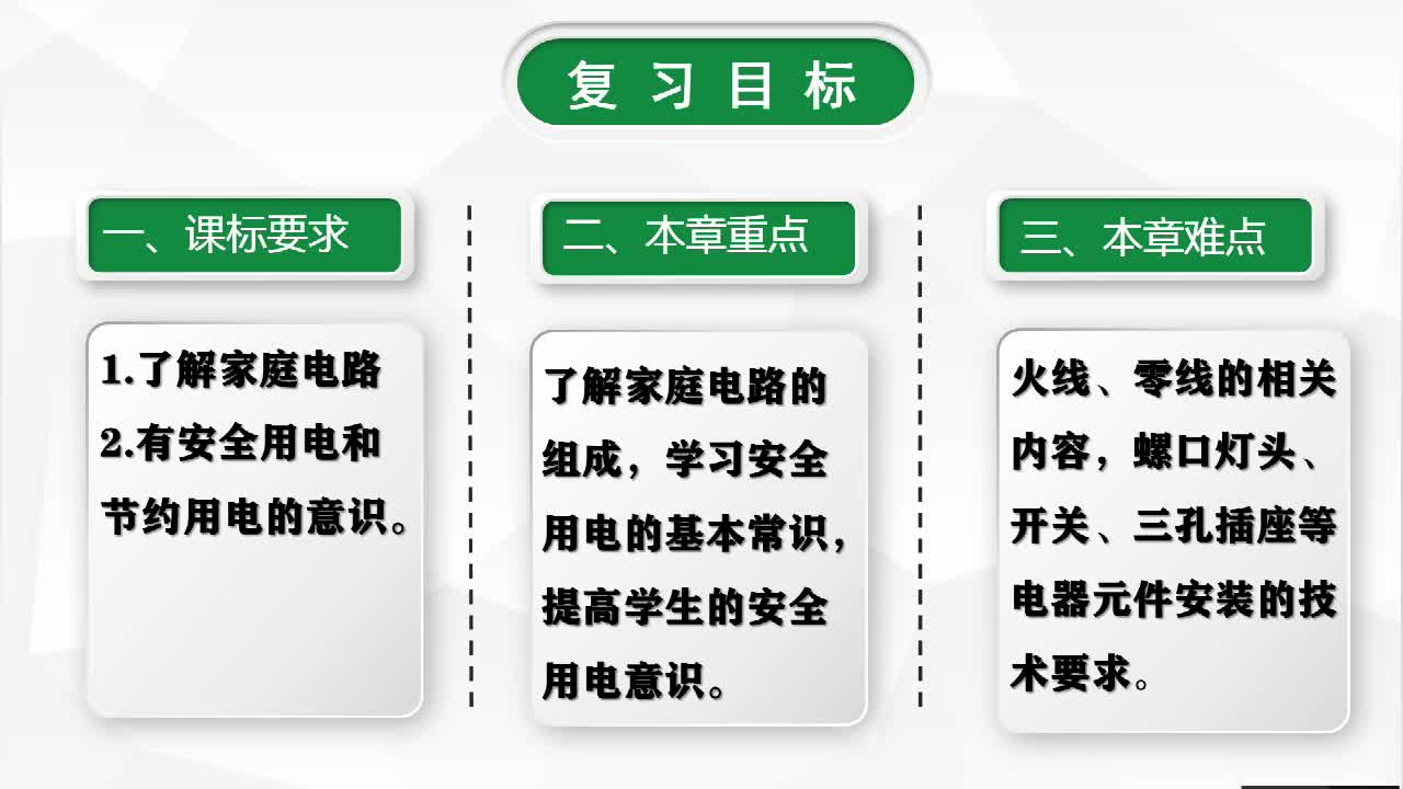 人口视频_互联网视频产业研究 后人口红利时代,货币化正当时(3)