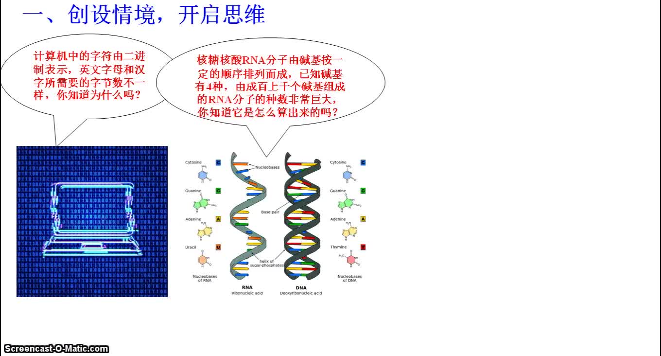 计数的基本原理_图1 计数法测量原理(2)