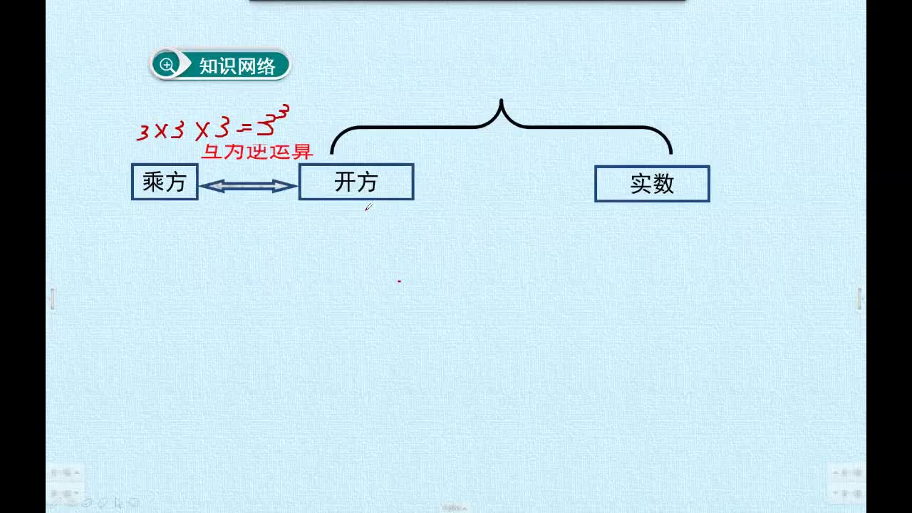 人口 人教版_人口老龄化(3)