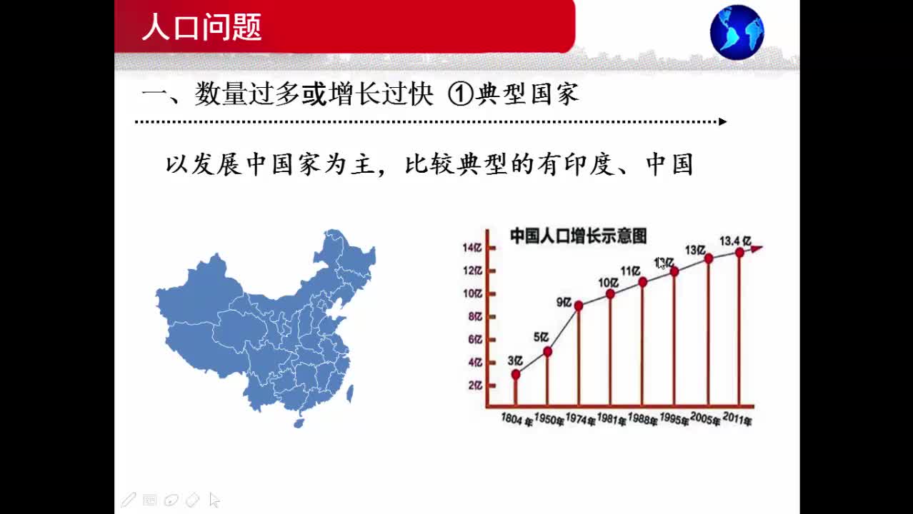 人口分布微课_中国人口分布