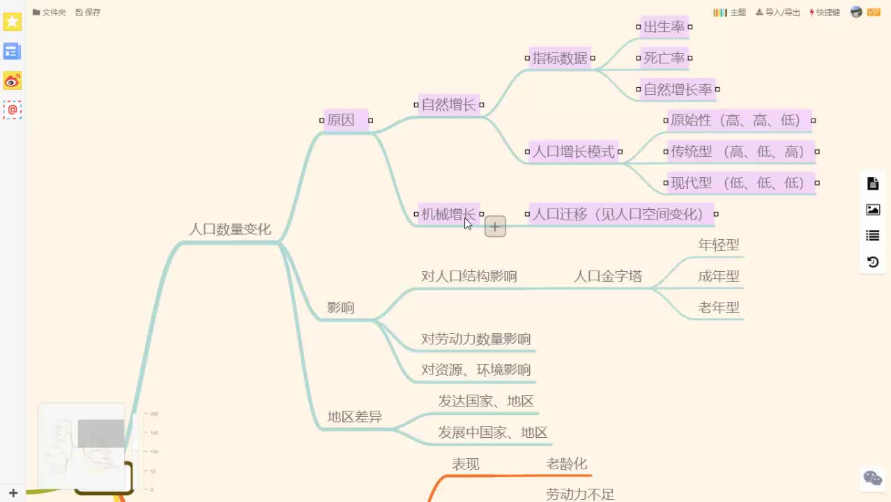 5人口_人口普查图片