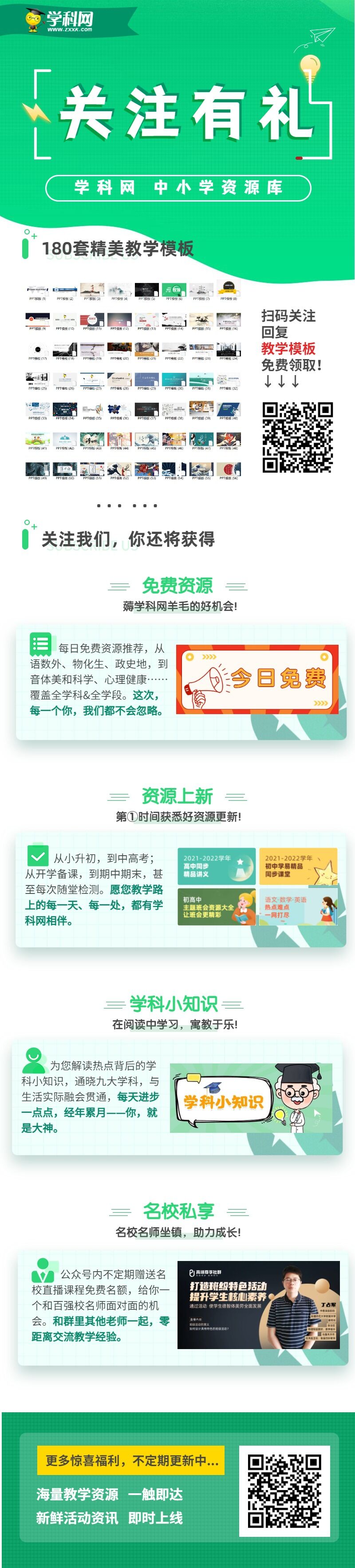 官方带你薅羊毛!免费领180套PPT模板,更有每日免费资源,覆盖小初高全学科!