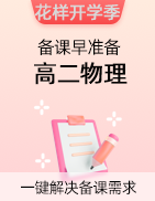 專輯封面
