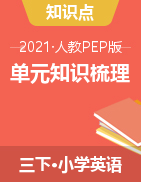 三年级下册英语素材 单元知识梳理 人教PEP版