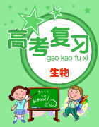 2019生物一輪試題練習(xí)