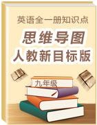 九年級全一冊英語知識點思維導圖(人教新目標版)