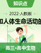 2022屆高三一輪復(fù)習(xí)生物課件：動物和人體生命活動的調(diào)節(jié)復(fù)習(xí)