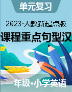 2023-2024学年一年级英语上学期人教新起点版同步课程重点句型汉译英专项训练