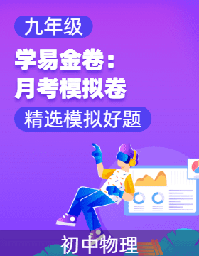 專輯封面