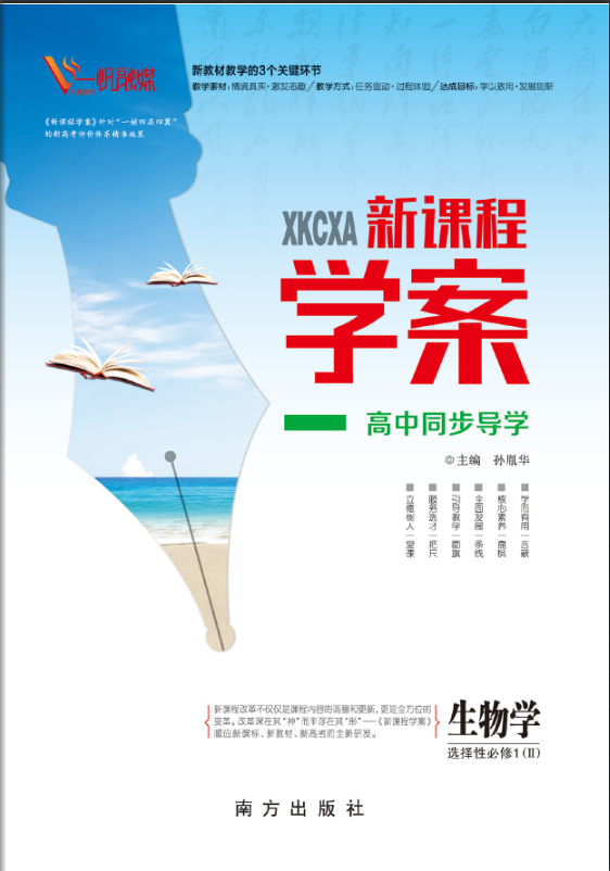 (配套課件)【新課程學案】2024-2025學年高中生物選擇性必修1 穩(wěn)態(tài)與調(diào)節(jié)（人教版2019 多選）