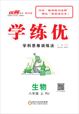 （講解課件）【優(yōu)翼·學練優(yōu)】2024-2025學年八年級生物上冊同步備課（人教版）