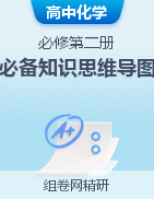 高一化學同步備課知識思維導圖必修第二冊