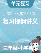 人教PEP版英語三年級(jí)上冊(cè)Unit1-6 復(fù)習(xí)提綱講義