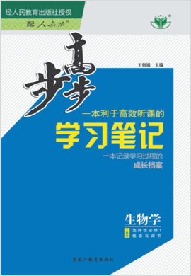 【步步高】2021-2022學(xué)年新教材高二生物人教版選擇性必修1·學(xué)習(xí)筆記（通用）word