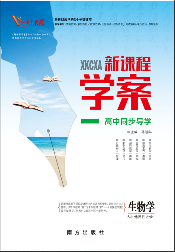 (配套課件)【新課程學(xué)案】2024-2025學(xué)年高中生物選擇性必修1 穩(wěn)態(tài)與調(diào)節(jié)（蘇教版2019）