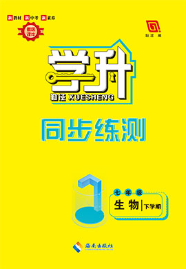 【勤徑學(xué)升】2023-2024學(xué)年七年級(jí)下冊(cè)生物同步練測(cè)配套PPT課件（人教版）