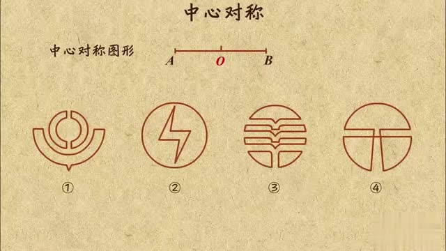 第三章 图形的平移与旋转教学视频-高清观看-第2页-初中数学-视频学科